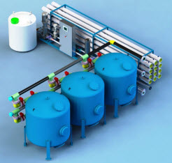 filtration Design scheme